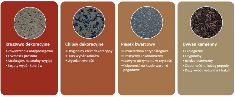 Warianty nawierzchni dekoracyjnej w systemie żywic na taras Warianty nawierzchni dekoracyjnej w systemie żywic na taras